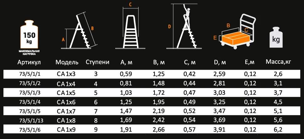 Стремянка алюминиевая СА 1х5 3